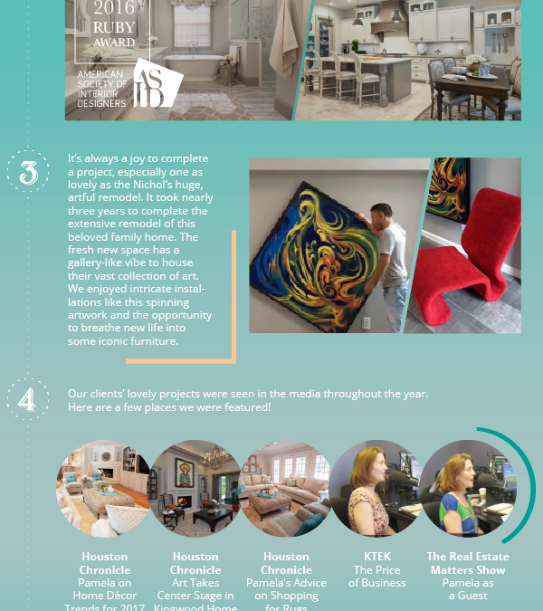 Our Year In Review…