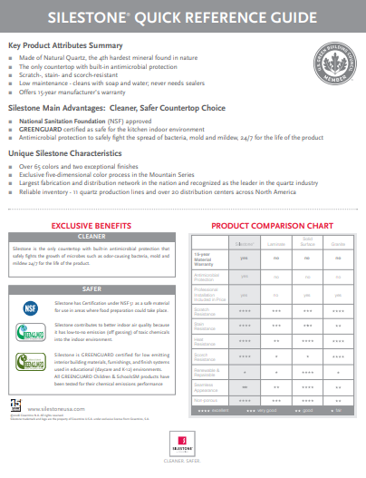 quick reference guide about silestone for kitchen counters and bathroom counters