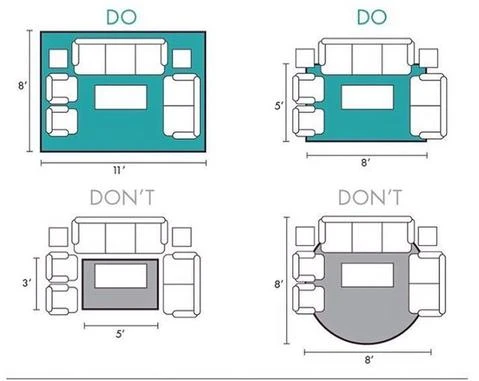 graphic illustrations showing good ways to layout out a room with a rug DOs and DON'Ts of rug layouts