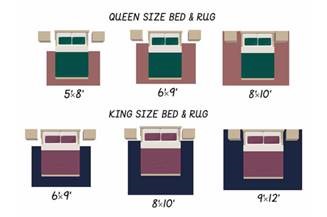 proper rug placement under a bed