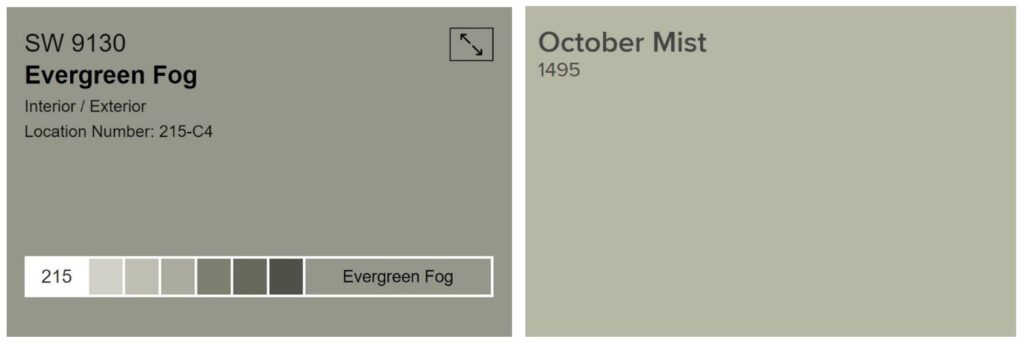 greens are hot in 2022