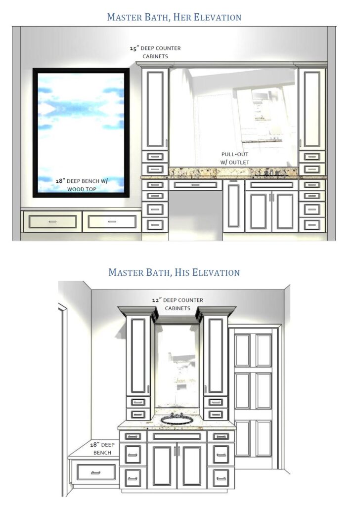 master bath cabinetry